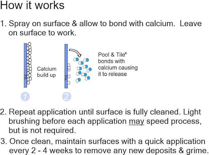 Calcium Build Up & Scum Line Remover- Guardian Pool Tile Cleaner, 2 qts. - Non-abrasive, Save Elbow Grease, 32 Fl Oz (Pack of 2)