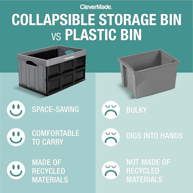 CleverMade Collapsible Storage Bins 32L 3 Pack – Heavy Duty Foldable Storage Bins with Built-In Handles for Garage Storage and Home Organization - Obsidian