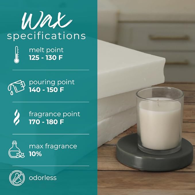 Direct Candle Supply - Coconut Soy Wax Blend for Candle Making - 40 lb. Creamy Blend for High Load Fragrance Formulation - (40 lb)
