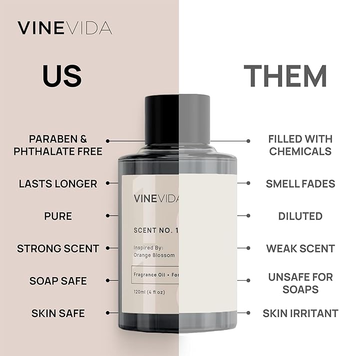 VINEVIDA Jasmine Fragrance Oil - 16oz, Natural, USA Made - Scents for Candle & Soap Making