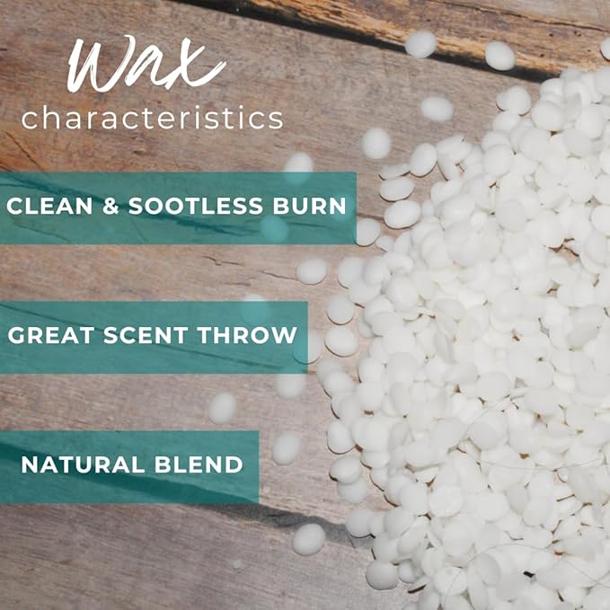 Soy Wax Beads for Candle Making | 25lb Soy Candle Wax Pastilles | Smooth Blend for High Load Fragrance Formulation |Candle Making Supplies