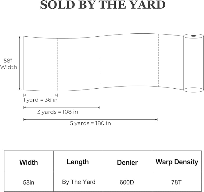 OTOEZ 600D Waterproof Canvas Fabric by The Yard, Fade & UV Resistant Outdoor Upholstery Material 58" W Water Resistant Cordura Polyester Fabric for Marine Boat Awning Tent Chairs DIY, 1 Yard Black