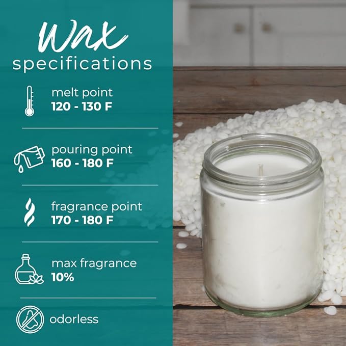 Soy Wax Beads for Candle Making | 10lb Soy Candle Wax Pastilles | Smooth Blend for High Load Fragrance Formulation |Candle Making Supplies