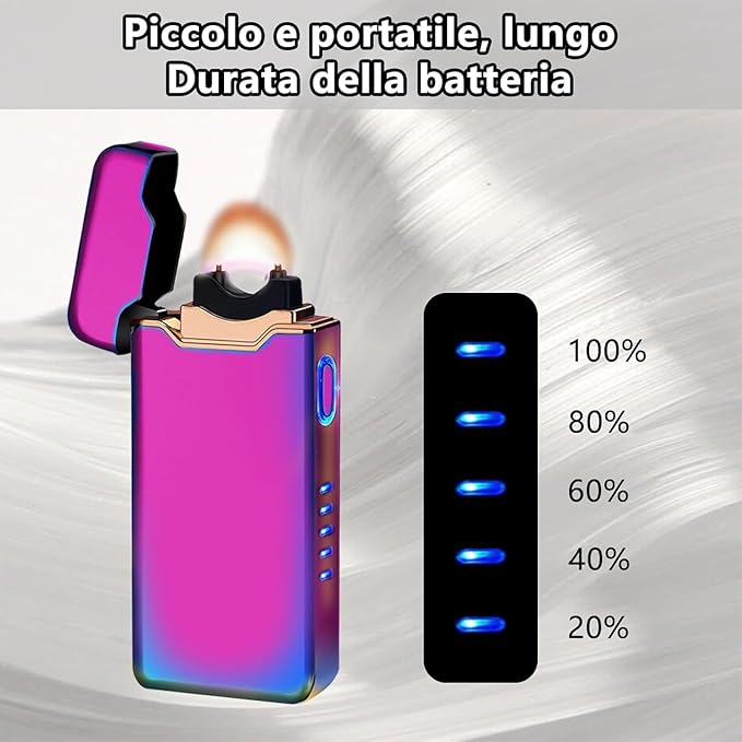 YOZWOO Rechargeable Electric Lighter USB Electronic Lighter High Power Flame Arc Plasma Lighters Windproof Camping Lighters with Long Battery Life for Home and Outdoor (Colorful)