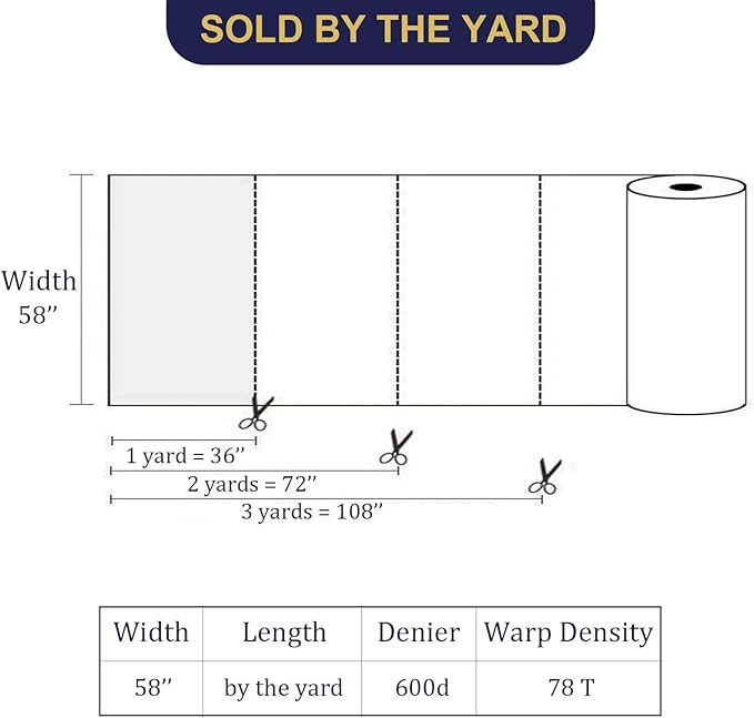 Foreate Waterproof Canvas Fabric by The Yard 600D Upholstery Fabric for Chairs 58" Wide Indoor Outdoor Water Resistant Canvas Polyester Material Sewing DIY Cloth, 8 Yards Army Green