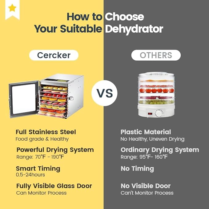 Cercker Food-Dehydrator Machine 8 Stainless Steel Trays, 500W Jerky Dehydrator for Meat, 190ºF Mushroom Dryer, 24H Timer Fruits Dryer for Herbs, Veggies, Yogurt & Dog Treats