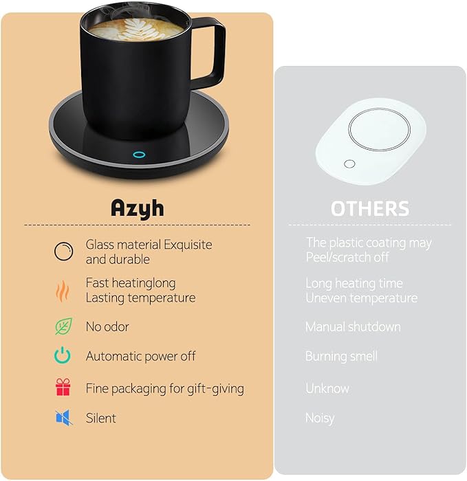 Mug Warmer, Candle Warmer Plate, 2-Temp Settings Coffee Mug Warmer, Portable Coffee Cup Warmer, Coffee Warmer for Desk Suits for Various Mugs, Automatic Shut Off, Gift for Mom
