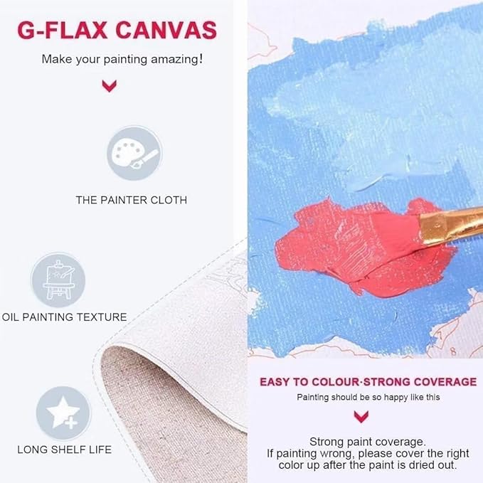 Buddha Paint by Numbers Kits for Adults Beginners,Colorful Canvas Paint by Numbers for Adults Candle,DIY Hobbies for Women Watercolor Oil Drawing Paintwork with Paint/Brushes,Gifts 20x40in XYY-292
