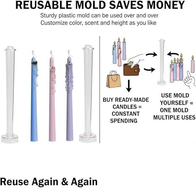 2-Pack Taper Candle Molds 10.2-Inch, Durable PC, Easy-Release, DIY Candle Making Supplies for Wedding & Dinner
