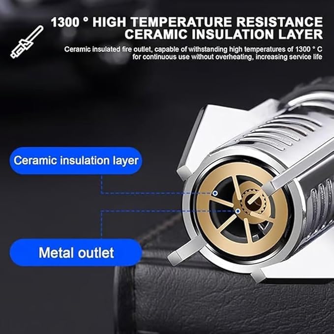 Power Electric Torch Lighters - New Adjustable Plasma Lighter with Safety Lock & 360° Inverted Ignition, Outdoor Straight Flame Windproof for Candles Campfires BBQ Baking, Camping, Gift (4Pcs)