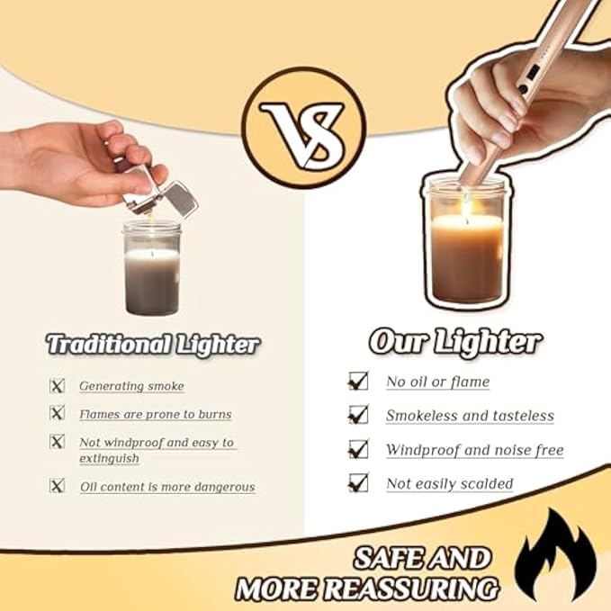 Electric Lighter, Pulse Ignition, Battery Level Display, Safety Switch, Type-C Charging, Suitable for Candles and Gas Stoves.(Blue)