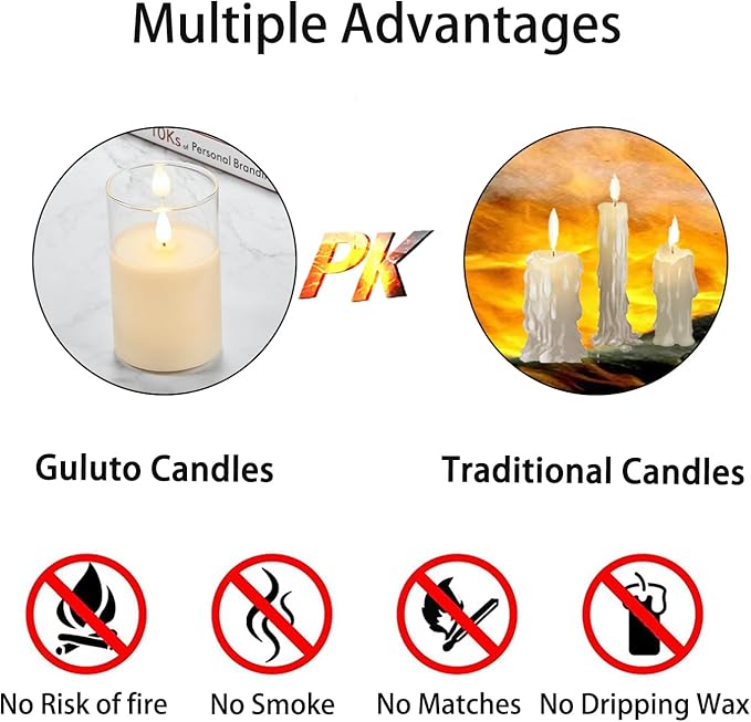 Flickering Flameless Candles, Battery Operated Candles with 3D Wick, Last 1000+ Hours LED Candle with Remote and Timer, Rechargeable Candle Real Wax White Glass, Home Decor 3" x 5"