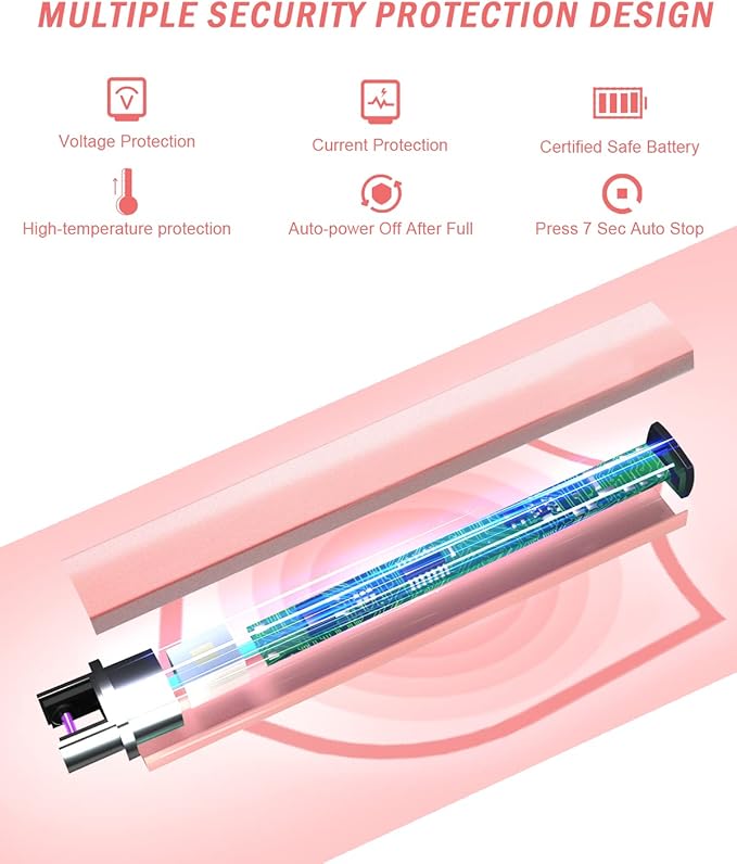 Rechargeable Lighter Electric Candle Lighters Arc Plasma Flameless Windproof USB Lighter Multi-Safety Protection (Rose Gold)