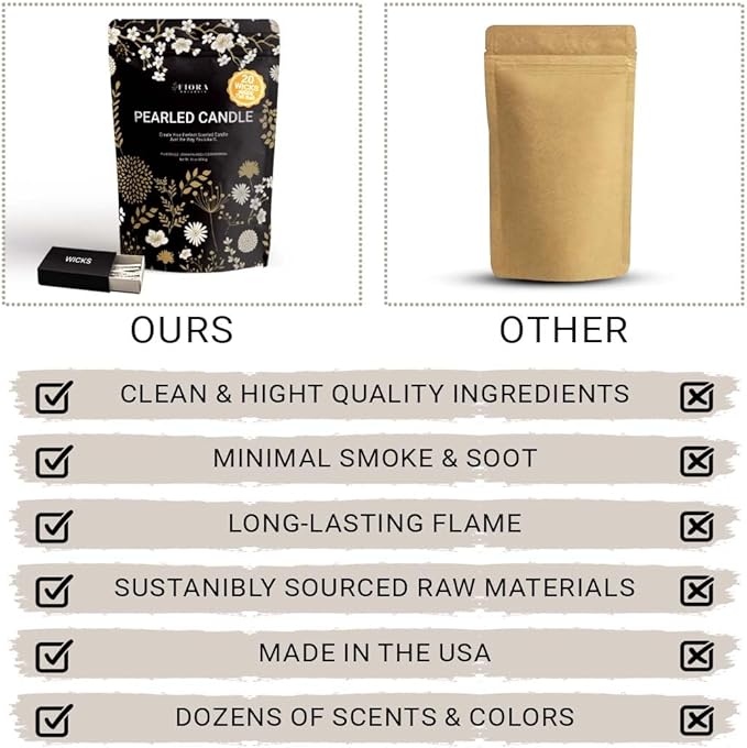 Fiora Naturals Pearled Candle Sand with Wicks – 1 Lb Sand Wax Beads & 20 Cotton Wicks – DIY Refillable Candle Making Kit, Long-Lasting, Smoke-Free, Clean Burning Snow Candles, Mothers Day Gift