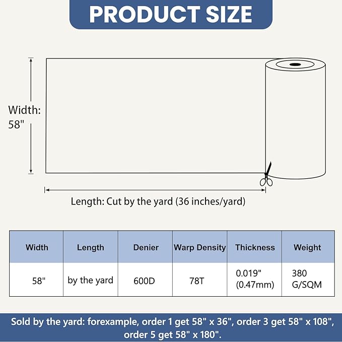 Waterproof Marine Canvas Fabric by The Yard 58" W 600D PVC Backing Water-Resistant Polyester Fabric Upholstery Material for Outdoor Indoor Marine Awning Tent Boat Furniture Cover, 15 Yards Royal Blue