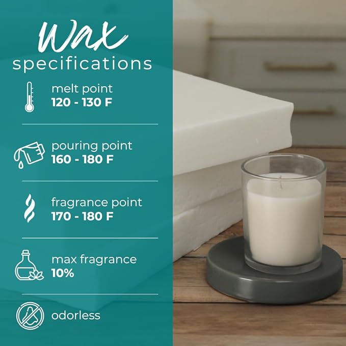 Direct Candle Supply - Coconut Soy Wax Blend for Candle Making - 5 lb. Creamy Blend for High Load Fragrance Formulation - (5 lb)