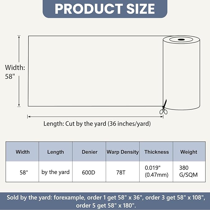 Waterproof Marine Canvas Fabric by The Yard 58" W 600D PVC Backing Water-Resistant Polyester Fabric Upholstery Material for Outdoor Indoor Marine Awning Tent Boat Furniture Cover, 15 Yards Navy Blue