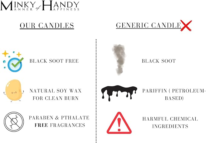 Candles for Home Scented - Luxury Soy with Basil Bergamot Ylang Ylang - Long-Lasting Highly Scented Jar Candles - Clean Burn - Non Toxic
