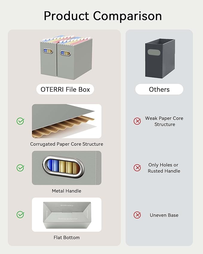 Oterri File Organizer Box, Portable Collapsible Cardboard File Folder Organizer with Handle for Letter Size Hanging Files, Document Storage Box for Home Office & Classroom (4 Packs, Grey)