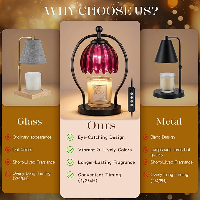 Candle Warmer Lamp, Dimmable Candle Warmer with Timer, Vintage Candles Wax Warmers for Jar Candles Christmas Birthday Gifts for Women Mom, New Home Decor for Bedroom Living Room, Purple Black