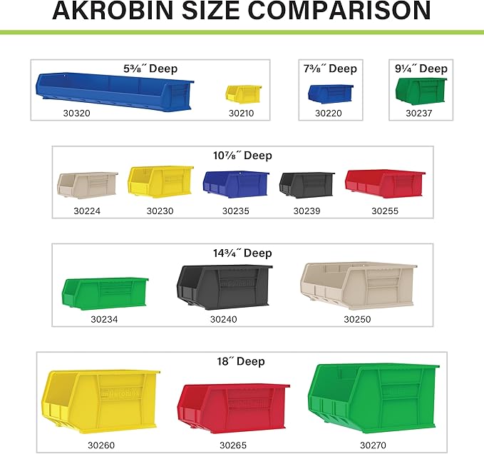 Akro-Mils 30265 AkroBins Plastic Storage Bins, Space-Saving Stackable Bins for Garage, Pantry, Craft Organization, 18-" x 8.25-" x 9-", Clear, 6-Pack