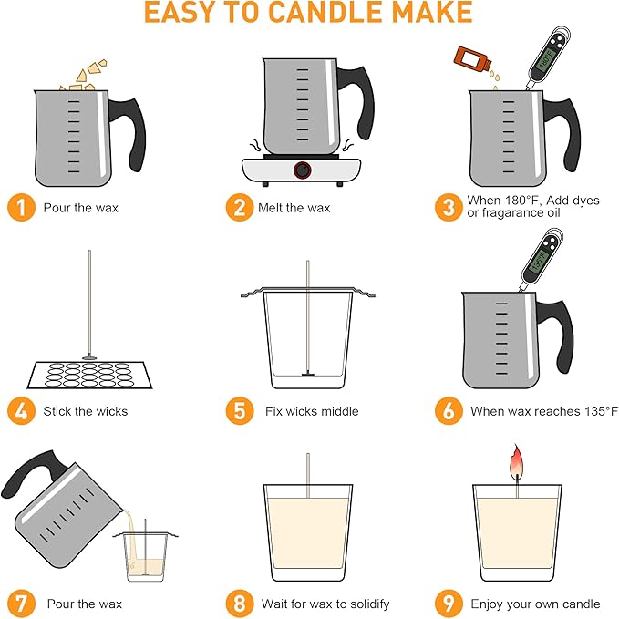 100 Pcs Cotton Candle Wick 8'',Wicks Coated with Paraffin Wax, 100PCS Candle Wick Stickers and 2PCS Metal Candle Wick Holders for Candle Making, Suit for Soy Beeswax Candle Making DIY