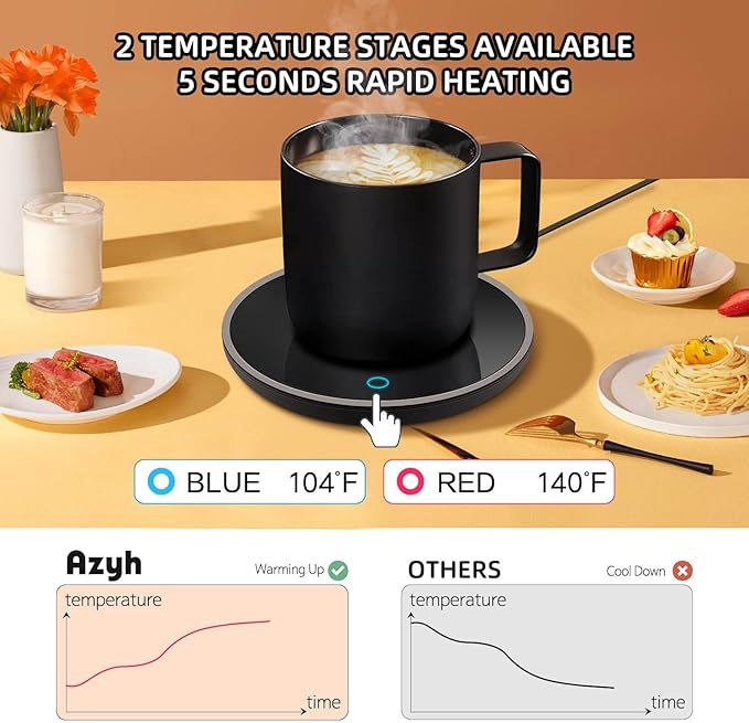 Mug Warmer, Candle Warmer Plate, 2-Temp Settings Coffee Mug Warmer, Portable Coffee Cup Warmer, Coffee Warmer for Desk Suits for Various Mugs, Automatic Shut Off, Gift for Mom