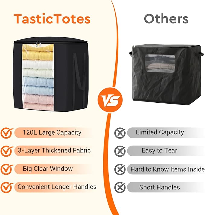 TasticTotes 120L Extra Large Clothes Storage Bags, Foldable Blanket Storage and Organization, Thick Fabric Containers with Reinforced Handles & Zippers for Clothing, Comforters, Bedding, Black, 2 Pack