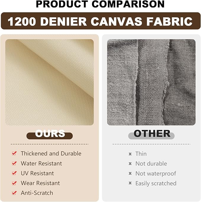 1200D Thicken Waterproof Canvas Fabric by The Yard 58" W Water-Resistant Polyester Fabric Heavy Duty Upholstery Material for Outdoor Indoor Marine Awning Tent Boat Chairs DIY, 8 Yards Ivory