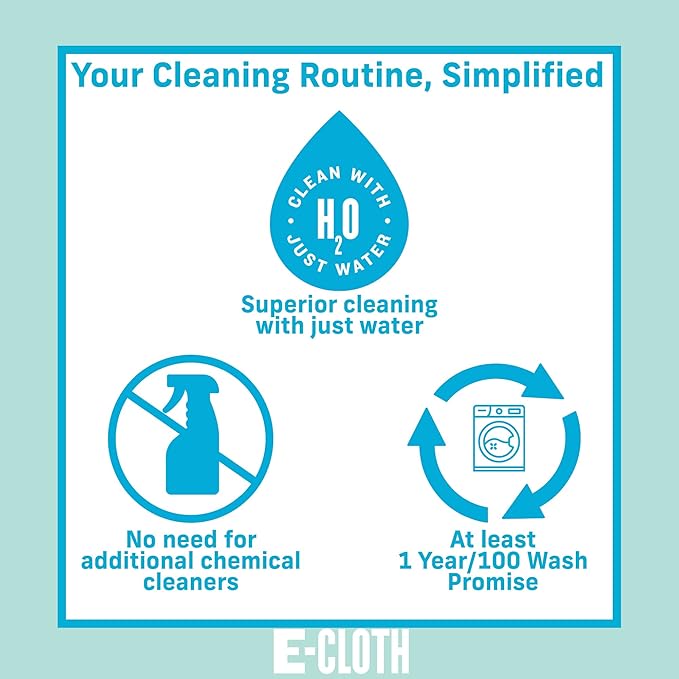 E-Cloth Microfiber Cloth, World's Leading Premium Microfiber Cleaning Cloth, Twice as Durable as Competition, 1 Year Guarantee, Ideal for Kitchen, Countertops, Sinks, and Bathrooms, Blue, 8 Pack