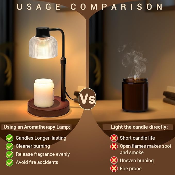 KLL Candle Warmer Lamp with Timer: Mothers Day Gifts, Gifts for Mom, Birthday Gift for Women - House Warming Gift New Home Decor - Wax Warmer for Jar Candles with 2 Bulbs