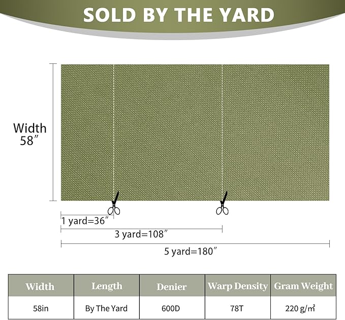 Waterproof Canvas Fabric by The Yard 58inch 600D Upholstery Material Polyester Fabric Outdoor Water Resistant Fabric for Sewing Chair Patio Cushion Purse Bag Interior, 15 Yard Olive Green