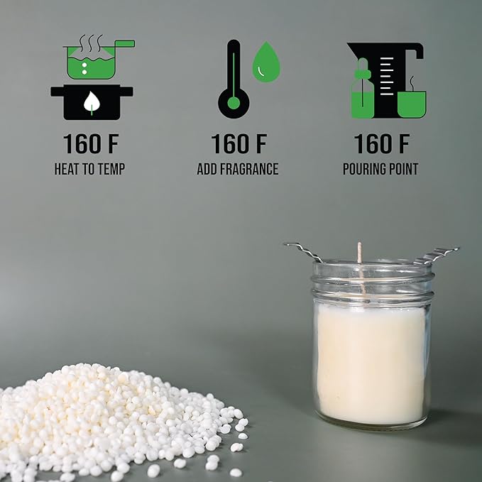 American Soy Organics Pro-Flex Soy Blend - Soy Wax Beads for Candle Making - Candle Making Supplies - Beeswax-Free Candle Wax Blend for Container Candles, Tealights and Wax Melts, 5 lbs