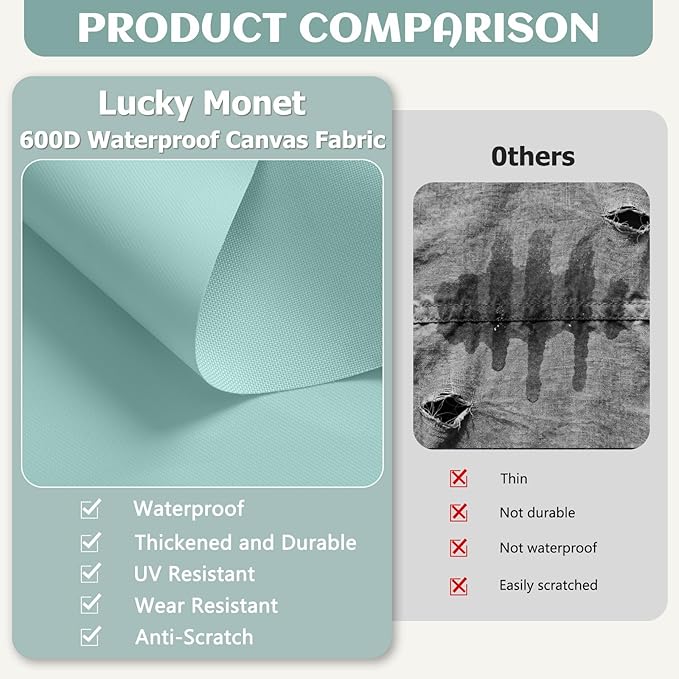 Waterproof Marine Canvas Fabric by The Yard 58" W 600D PVC Backing Water-Resistant Polyester Fabric Upholstery Material for Outdoor Marine Awning Tent Boat Furniture Cover, 3 Yards Pale Turquoise