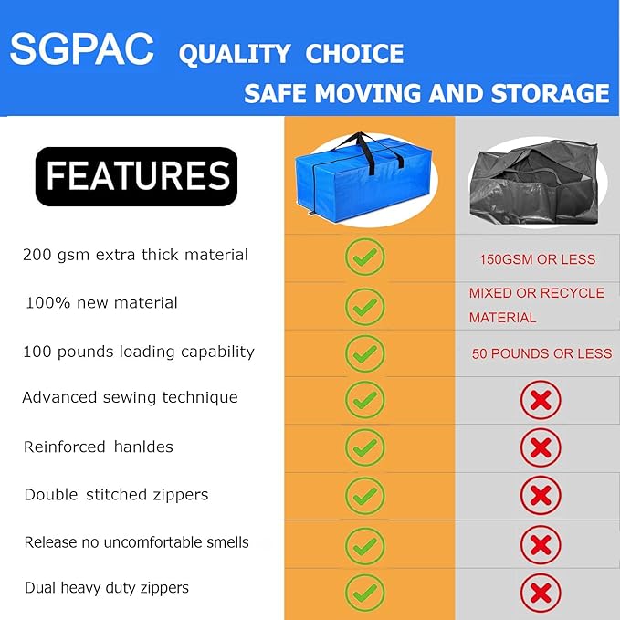 SGPAC Moving Bags Heavy Duty Extra Large with Backpack Straps,Extra Thick Storage Totes with Reinforced Handles for Space Saving,Moving Supplies & Moving Essentials,Alternative to Moving Box,8 Packs