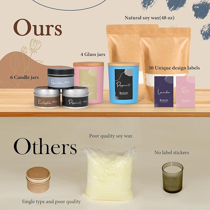 SAEUYVB Candle Making Kit - DIY Starter Soy Candle Making Supplies with Wax Melter, Including Soy Wax, 10 Candle Jars, 10 Pleasant Scents, Color Dyes & More，Perfect Candle Making Kit for Adults