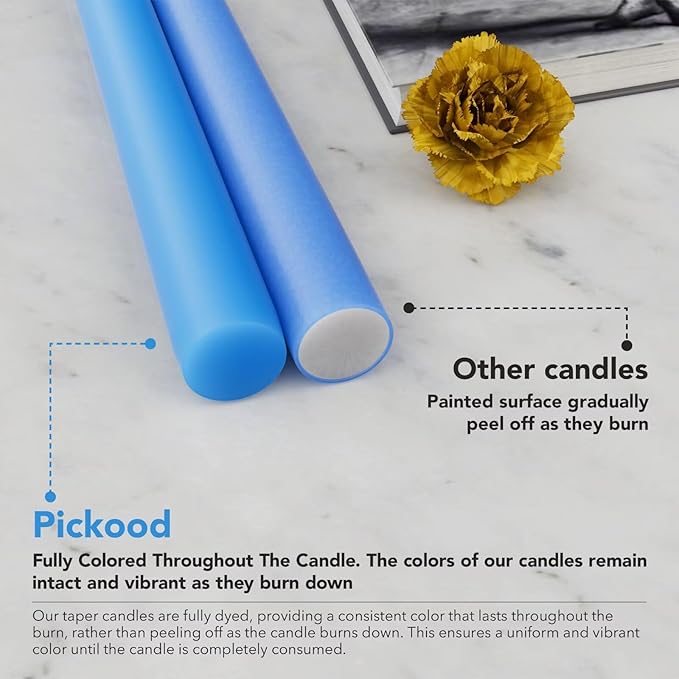 10-Inch Tall Dripless Taper Candles Set of 4 - Baby Blue Tapered Candles, Perfect for Spring - Smokeless, Unscented, Long Burning - Hand Poured, Colored Tall Candlesticks - Light Blue