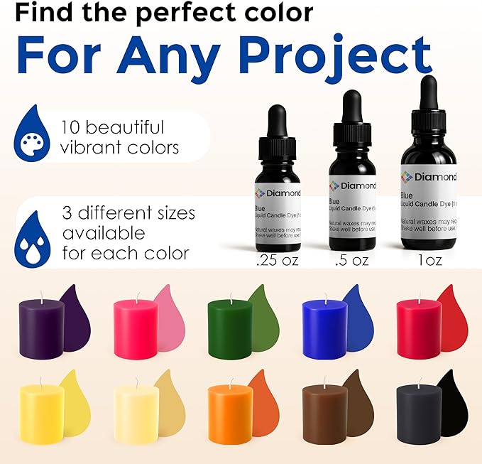 Blue Liquid Candle Dye (.25 oz) - Made in the USA - Safe and Easy to Use - Pure and Simple Ingredients - Candle Making Supplies for Soy, Paraffin, Palm or Gel Wax - 10 Vibrant Colors to Choose from