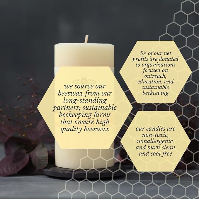 Big Dipper Wax Works Ivory White Pillar Candle, 40-Hour Long Burn, Pure Beeswax Candle, 2" x 4.75”