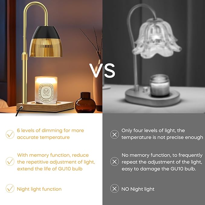 Candle Warmer Lamp with Timer Auto Off, Rose Gold Candle Burning Lamps Dimmable Height Adjustable Wax Melting Bedroom Night Light Metal Glass Lamp with Two GU10 Bulbs-Gift