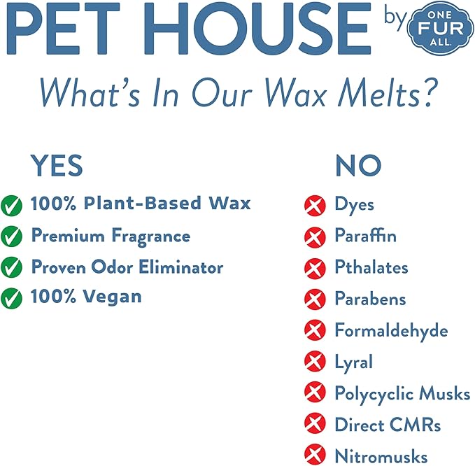 One Fur All Pet House Spring and Summer Wax Melts for Pet Odor, Natural, Plant Based Soy Wax Melts, Long Lasting Fragrance for Fresh Smelling Homes, Lemon Cupcake
