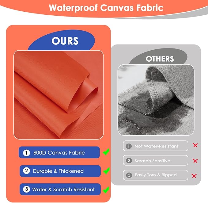 Waterproof Canvas Fabric by The Yard 60" W 600 Denier PVC Backing Water Repellent Polyester Upholster Fabric Material for Indoor Outdoor Marine Awning Tent Craft DIY(2 Yards, Orange)