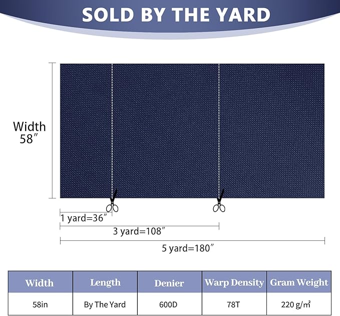 Waterproof Canvas Fabric by The Yard 58inch 600D Upholstery Material Polyester Fabric Outdoor Water Resistant Fabric for Sewing Chair Patio Cushion Purse Bag Interior, 12 Yard Navy Blue