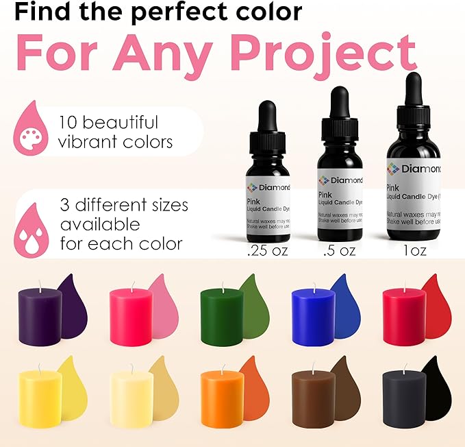 Pink Liquid Candle Dye (1 oz) - Made in the USA - Safe and Easy to Use - Pure and Simple Ingredients - Candle Making Supplies for Soy, Paraffin, Palm or Gel Wax - 10 Vibrant Colors to Choose from