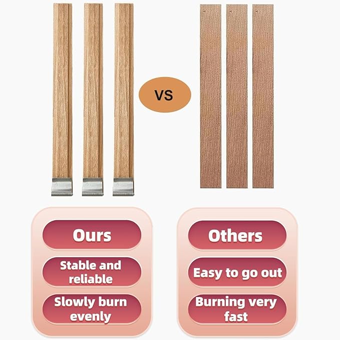 50 Sets Double-Layered Wooden Candle Wicks Trimmer 5.1 X 0.5 Inch Natural Candle Wood Wicks Wooden Wicks Wood Wicks for Candles Making,Wooden Candle Wick with Base and Stickers