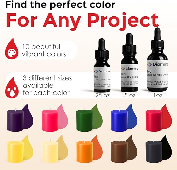Red Liquid Candle Dye (1 oz) - Made in the USA - Safe and Easy to Use - Pure and Simple Ingredients - Candle Making Supplies for Soy, Paraffin, Palm or Gel Wax - 10 Vibrant Colors to Choose from