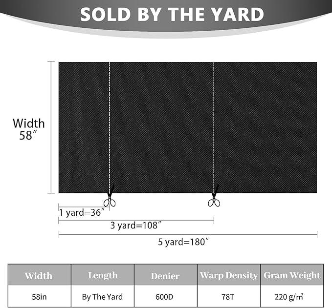 Waterproof Canvas Fabric by The Yard 58inch 600D Upholstery Material Polyester Fabric Outdoor Water Resistant Fabric for Sewing Chair Patio Cushion Purse Bag Interior, 15 Yard Black