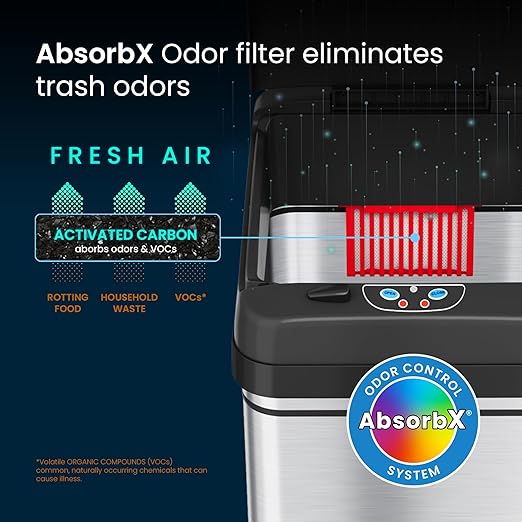 iTouchless 13 Gallon Sensor Trash Can with AC Adapter, Battery-Free Stainless Steel Automatic Bin with Odor Filter, Great for Kitchen and Office