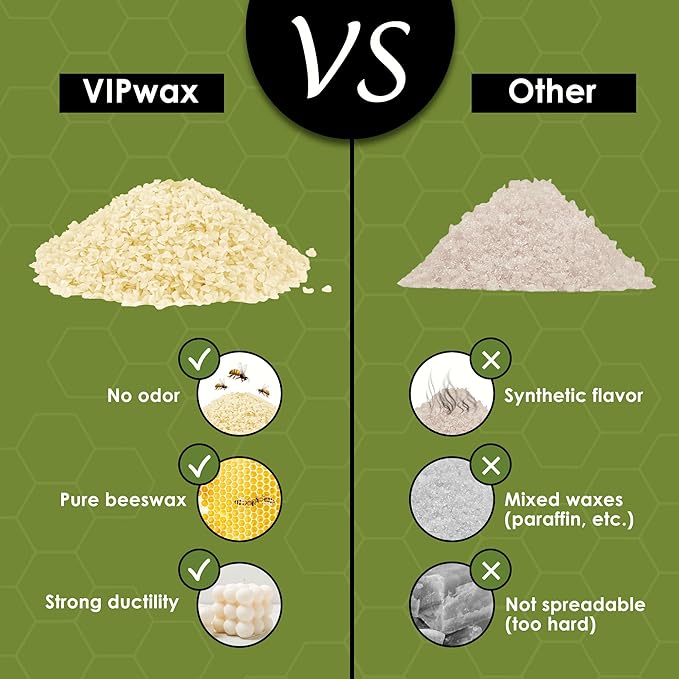 VIPwax White Beeswax Pellets 10LB, Natural Organic Beeswax, Beeswax for Candle Making, Body, Skin Care DIY, Lip Balm and Soap Making Supplies(4530g)