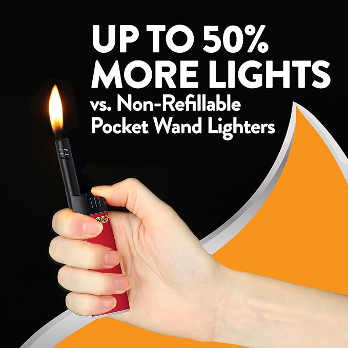 BIC EZ Reach Candle Lighter, The Ultimate Lighter with Wand for Candles, Colorado, Assorted Designs, 6 Count Pack of Lighters (Texas)
